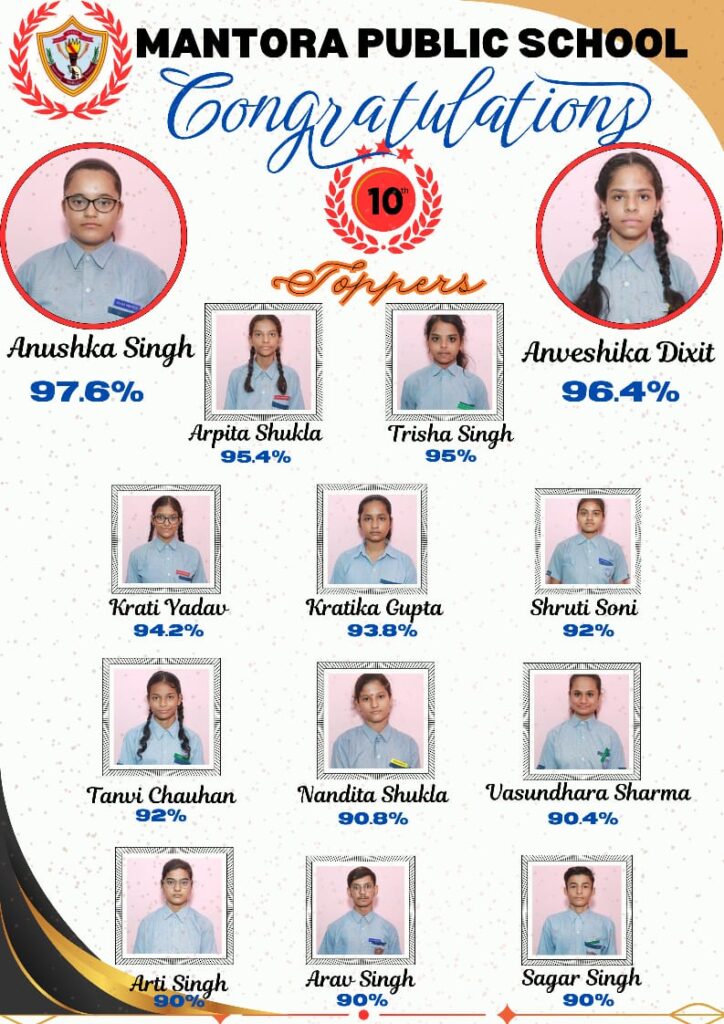 10 result 2024